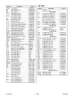 Preview for 66 page of Sylvania 6319CE Service Manual