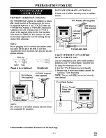 Preview for 10 page of Sylvania 6325CCA Owner'S Manual