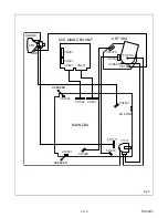 Preview for 20 page of Sylvania 6513VD Service Manual