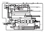 Preview for 30 page of Sylvania 6513VD Service Manual