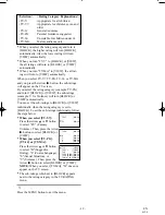 Preview for 19 page of Sylvania 6519DA Owner'S Manual