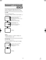 Preview for 28 page of Sylvania 6519DA Owner'S Manual