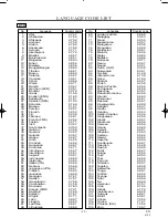 Preview for 33 page of Sylvania 6519DA Owner'S Manual