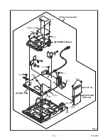 Preview for 15 page of Sylvania 6520FDE Service Manual