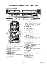 Preview for 16 page of Sylvania 6719DC Service Manual