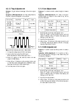 Preview for 26 page of Sylvania 6719DC Service Manual