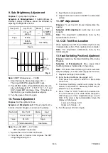 Preview for 28 page of Sylvania 6719DC Service Manual