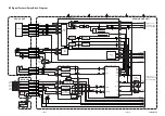 Preview for 39 page of Sylvania 6719DC Service Manual