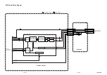 Preview for 42 page of Sylvania 6719DC Service Manual