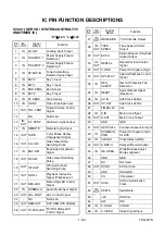 Preview for 75 page of Sylvania 6719DC Service Manual