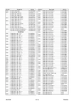 Preview for 109 page of Sylvania 6719DC Service Manual