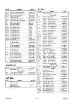 Preview for 112 page of Sylvania 6719DC Service Manual