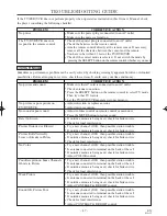 Preview for 47 page of Sylvania 6719DD Owner'S Manual