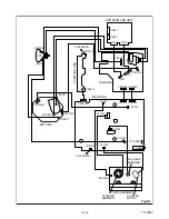 Preview for 20 page of Sylvania 6720FDF Service Manual