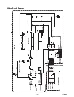 Preview for 33 page of Sylvania 6720FDF Service Manual