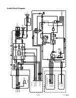 Preview for 34 page of Sylvania 6720FDF Service Manual