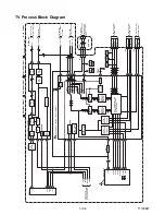 Preview for 36 page of Sylvania 6720FDF Service Manual