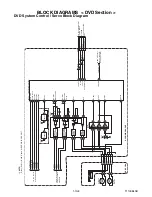 Preview for 39 page of Sylvania 6720FDF Service Manual