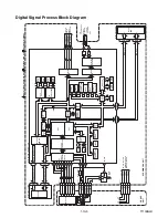 Preview for 40 page of Sylvania 6720FDF Service Manual