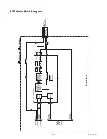 Preview for 41 page of Sylvania 6720FDF Service Manual