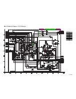 Preview for 46 page of Sylvania 6720FDF Service Manual