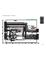 Preview for 51 page of Sylvania 6720FDF Service Manual