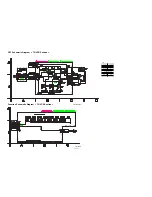 Preview for 52 page of Sylvania 6720FDF Service Manual