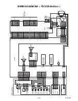 Preview for 64 page of Sylvania 6720FDF Service Manual