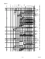 Preview for 69 page of Sylvania 6720FDF Service Manual