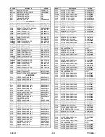 Preview for 81 page of Sylvania 6720FDF Service Manual