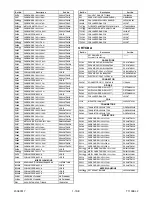 Preview for 85 page of Sylvania 6720FDF Service Manual