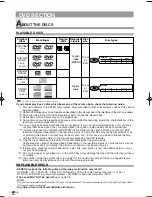 Preview for 22 page of Sylvania 6720FDG Owner'S Manual