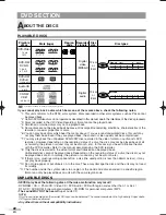 Preview for 22 page of Sylvania 6724DG Owner'S Manual