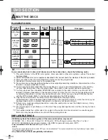 Preview for 22 page of Sylvania 6724FDG Owner'S Manual