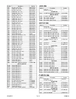 Preview for 17 page of Sylvania 6842PF M Service Manual