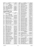 Preview for 18 page of Sylvania 6842PF M Service Manual