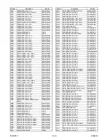 Preview for 20 page of Sylvania 6842PF M Service Manual