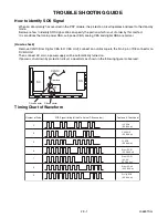 Preview for 27 page of Sylvania 6842PF M Service Manual