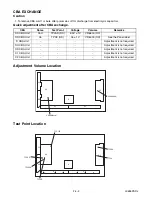 Preview for 31 page of Sylvania 6842PF M Service Manual