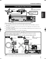 Preview for 11 page of Sylvania 6900DTE Owner'S Manual