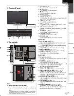 Preview for 9 page of Sylvania A9DF1UH Owner'S Manual