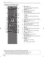 Preview for 10 page of Sylvania A9DF1UH Owner'S Manual