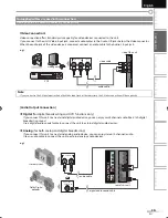 Preview for 15 page of Sylvania A9DF1UH Owner'S Manual