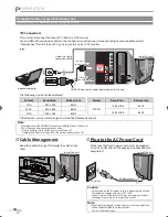 Preview for 16 page of Sylvania A9DF1UH Owner'S Manual