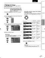 Preview for 80 page of Sylvania A9DF1UH Owner'S Manual