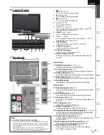 Preview for 9 page of Sylvania A9DN1UH Owner'S Manual