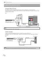 Preview for 14 page of Sylvania A9DN1UH Owner'S Manual