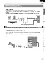 Preview for 15 page of Sylvania A9DN1UH Owner'S Manual