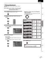 Preview for 25 page of Sylvania A9DN1UH Owner'S Manual