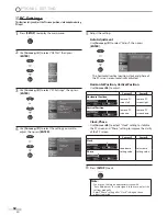 Preview for 34 page of Sylvania A9DN1UH Owner'S Manual